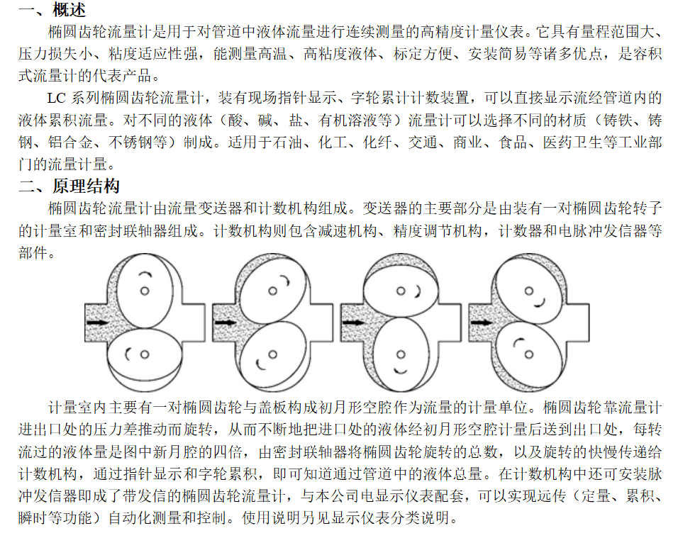 椭圆齿轮流量计