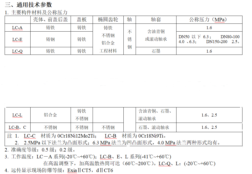 椭圆齿轮流量计