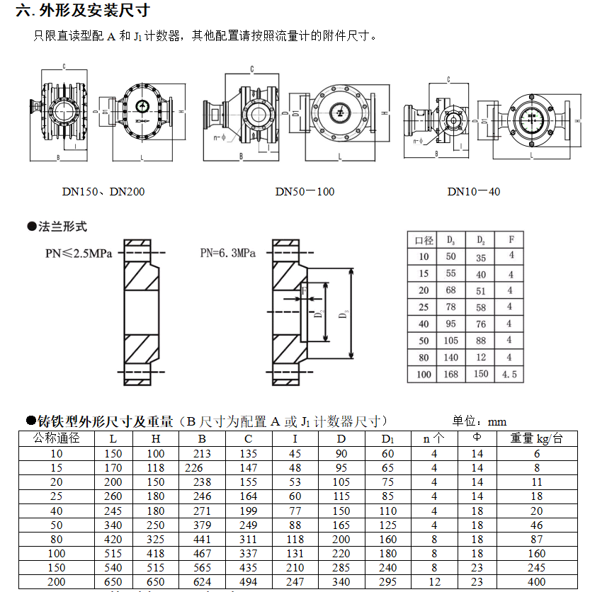 椭圆齿轮流量计