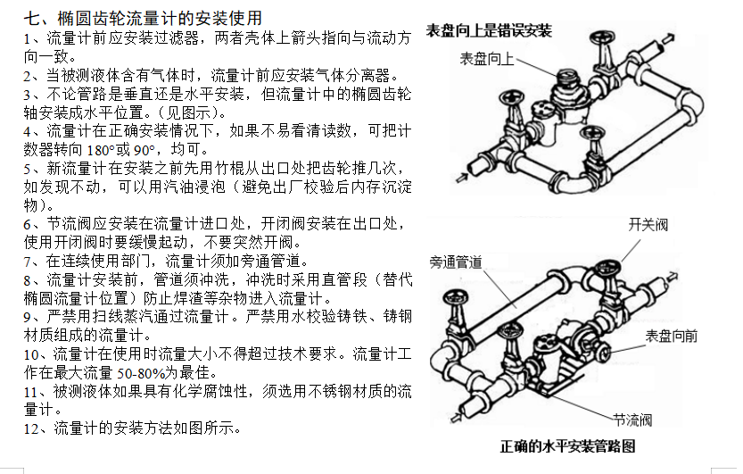 椭圆齿轮流量计