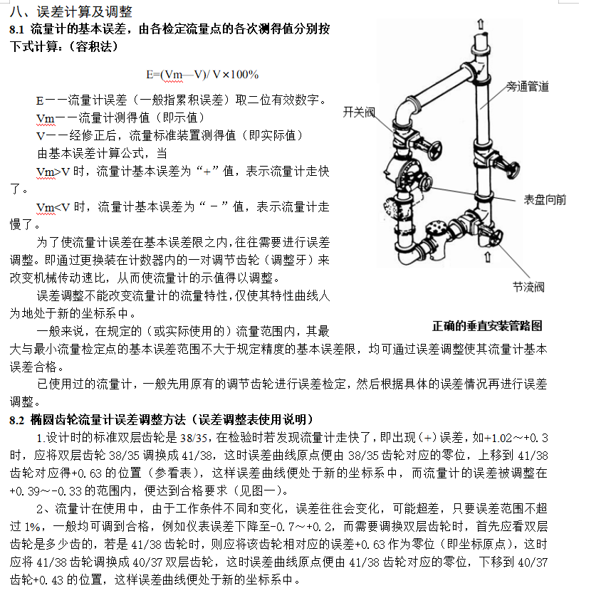 椭圆齿轮流量计