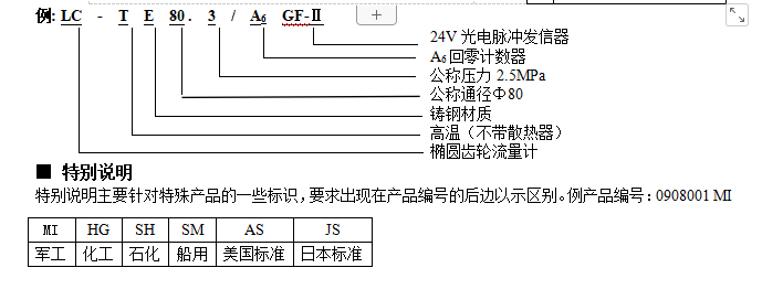 椭圆齿轮流量计